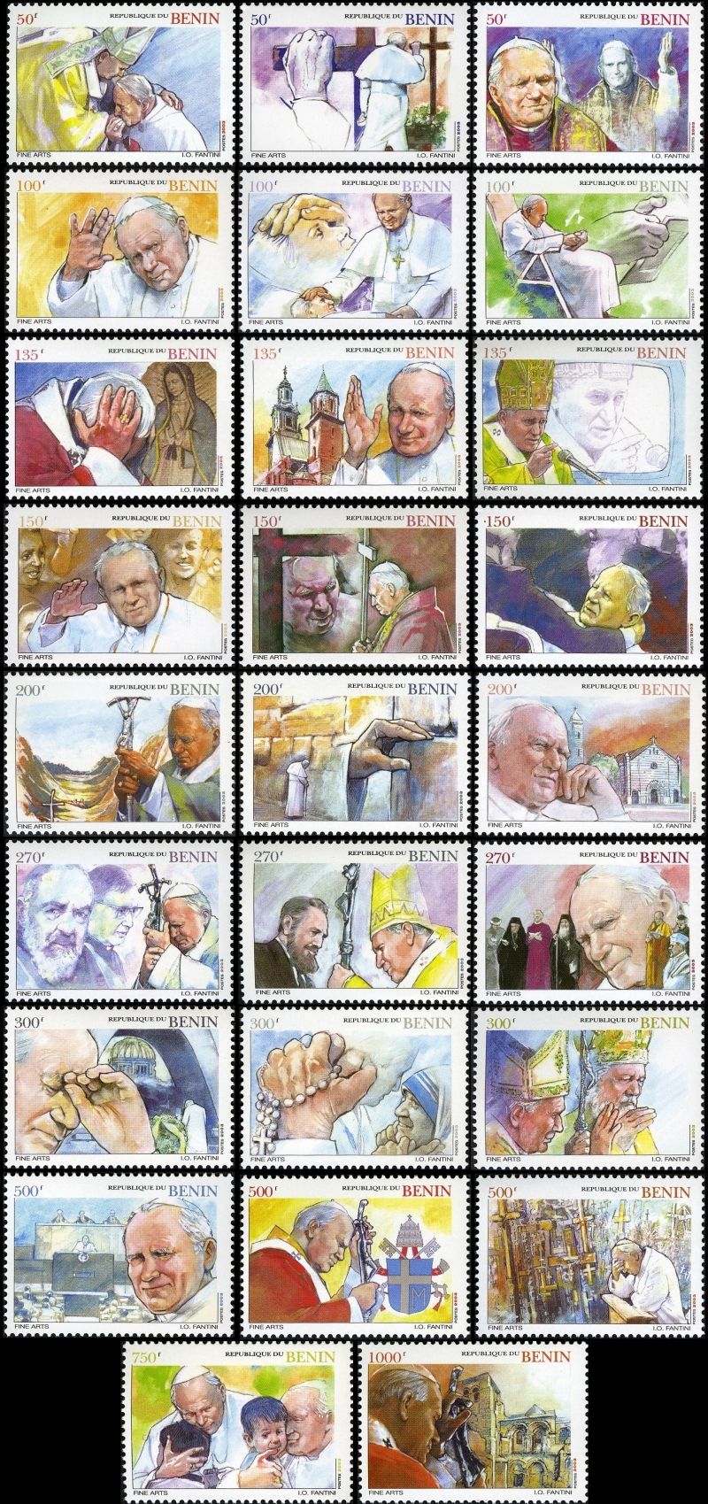Benin 2003 The Travels of Pope John Paul II Stamps Shown on the WNS System