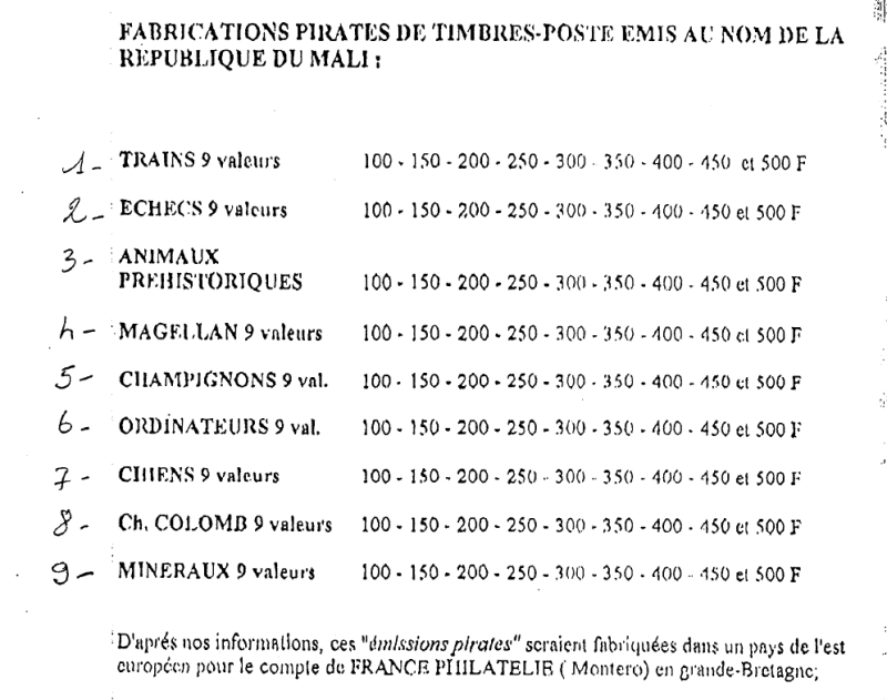 Annex from Original Document Created by Mali Postal Authorities for Circular 165