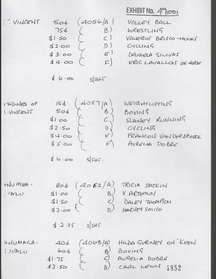 Hand Written Description for Unissued 1988 Seoul Olympic Games Stamps page 1 Hand Written Description for Unissued 1988 Seoul Olympic Games Stamps page 1