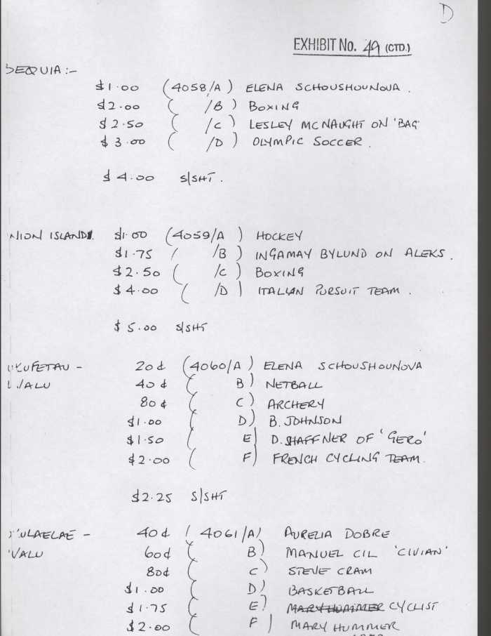 Hand Written Description for Unissued 1988 Seoul Olympic Games Stamps page 2 Hand Written Description for Unissued 1988 Seoul Olympic Games Stamps page 2
