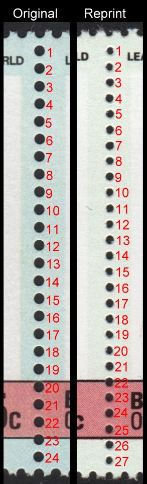 The Forged Unauthorized Reprint Bequia 1985 Dogs Perforation Comparison