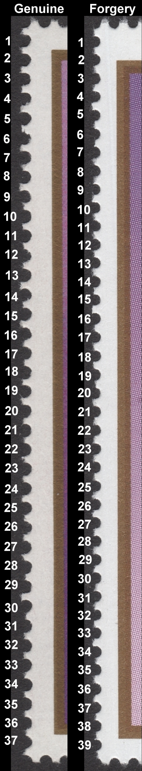 Saint Vincent 1987 Royal Ruby Wedding Forgery Compared with Genuine Perforation Count