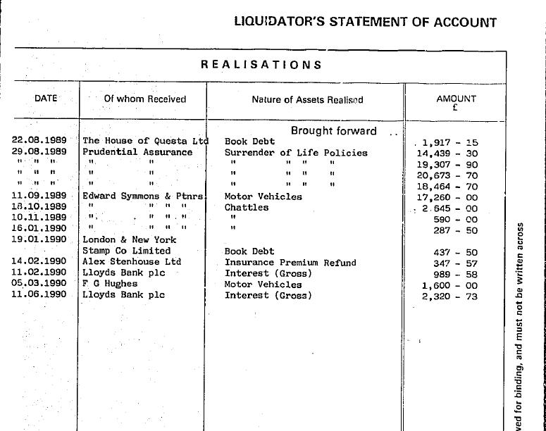 View of liquidation document showing ties between The House of Questa and Caldew Colour Plates Ltd in 1989 View of liquidation document showing ties between The House of Questa and Caldew Colour Plates Ltd in 1989